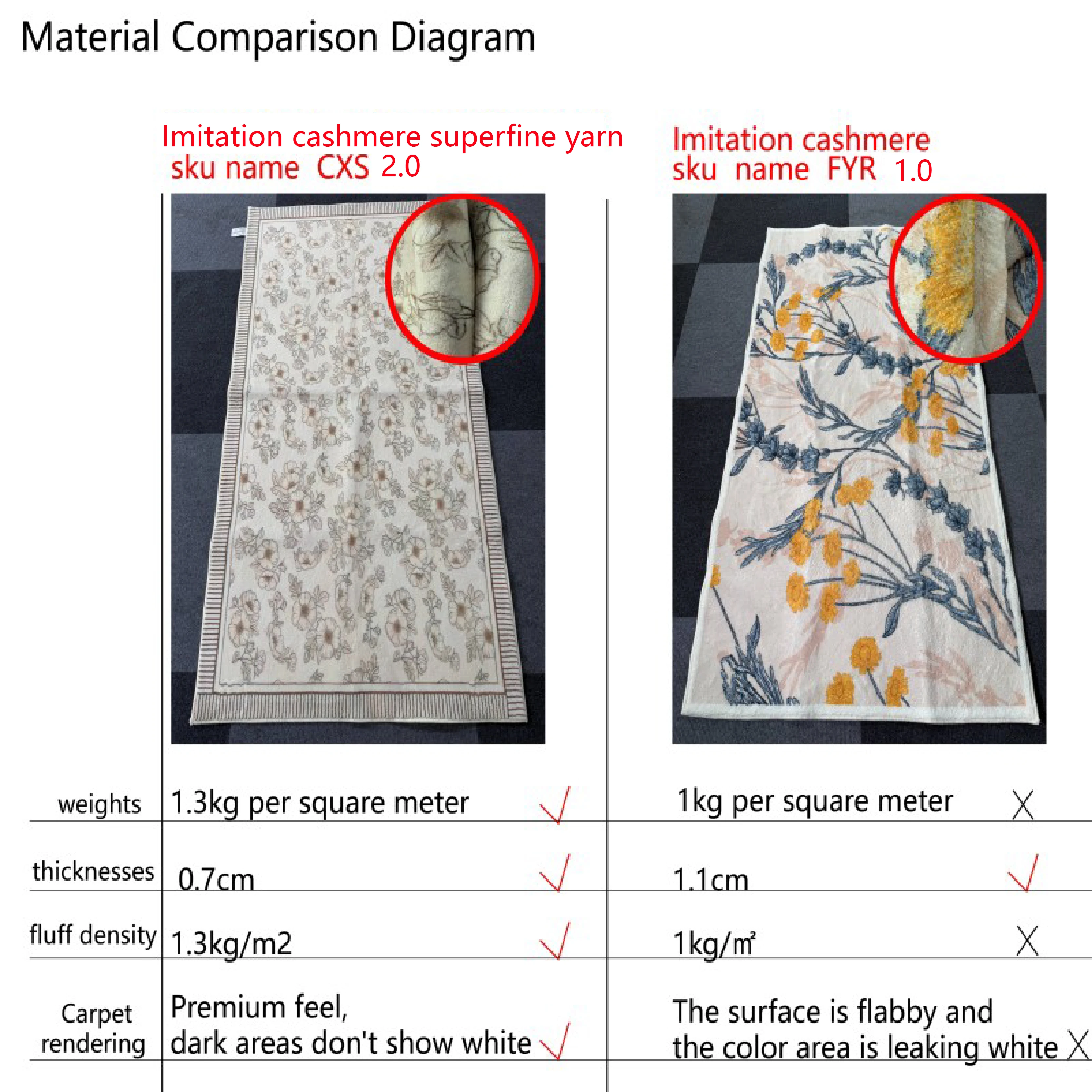 VIKAMA Creative Fun Squat Toilet Carpet Abstract Trendy Bedroom Bedside Bathroom Doorway Carpet Home Decoration