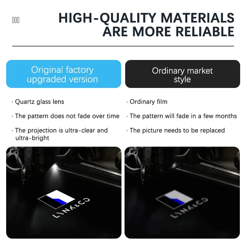 LED Car Door Logo Projector Lamps Welcome Light For Lynk&Co 01 02 03 05 06 09 900 Car Accessories