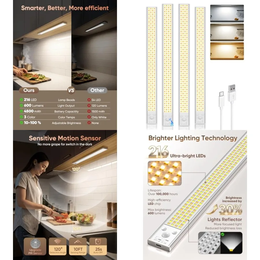 

16inch Under Cabinet Lighting, 216LED Motion Sensor Light Indoor, Rechargeable Closet Lights, 3 Color Temps, Dimmable, Wireless