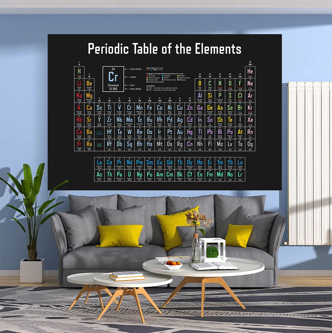 Chemistry Periodic Table Of The Elements Hanging Tapestry Large Fabric Wall Cloth Dorm Or Teen Bedroom Decoration