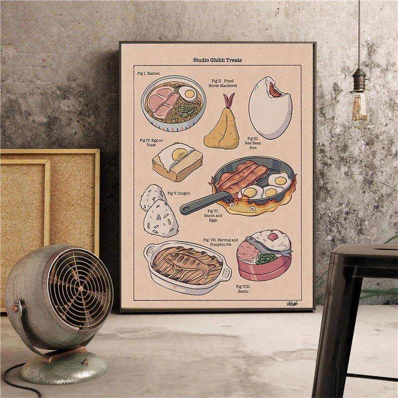 Studio Ghibli Studio Ghibli Treats Poster, Canvas Print, Japanese Anime, Food, Ramen, Horse, Mackerel, Toast, Wall Art Picture,