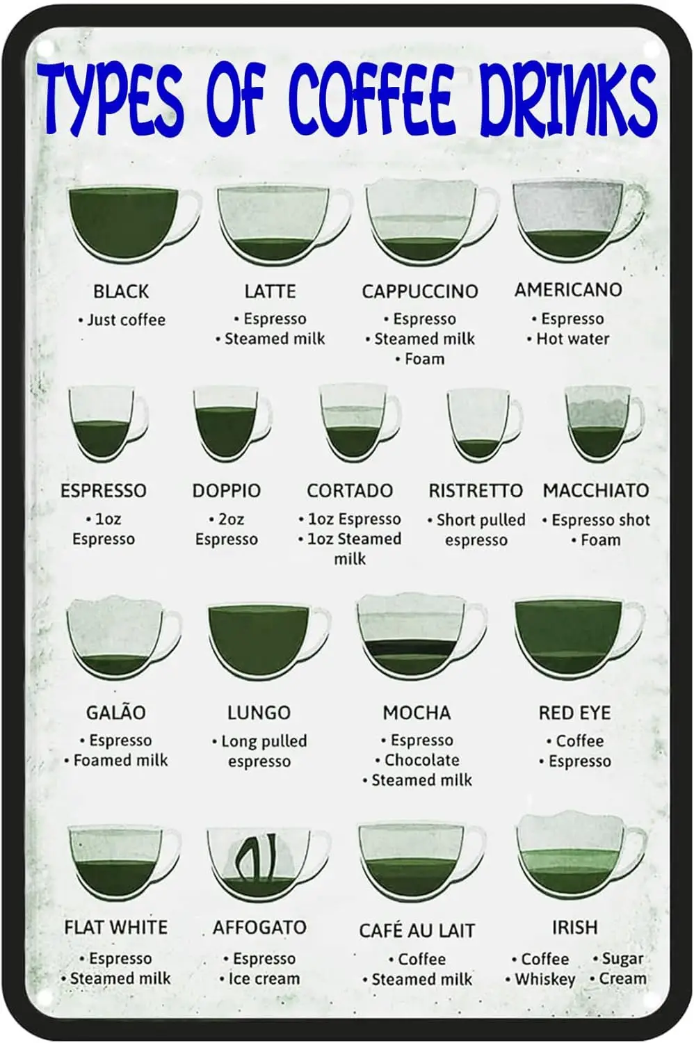 Panneaux de café vintage, menu, types de boissons, panneau métallique pour bar, café, salon, cuisine, maison