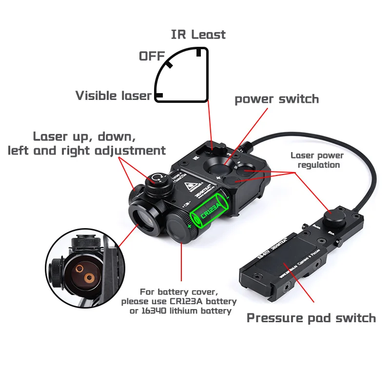 وادسن بيرست 4 مصباح يدوي كشاف ضوء الأشعة تحت الحمراء نقطة حمراء البصر الليزر الأخضر تهدف GEN.3.0 بندقية الصيد ل 20 مللي متر السكك الحديدية الادسنس اكسسوارات