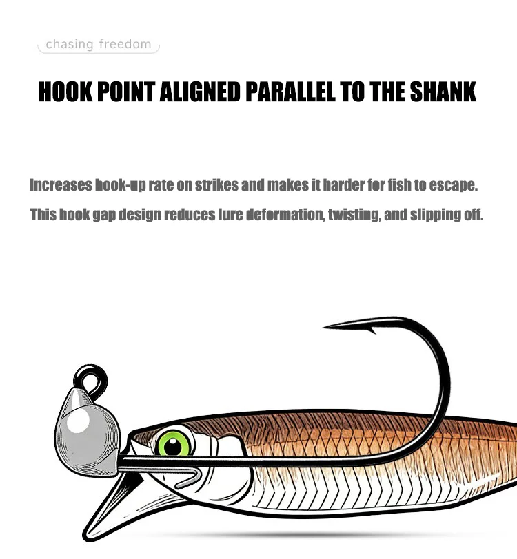 5Pcs Jig Head Hooks 0.9g 1.3g 1.8g 2.7g Midosto Series Wobble Mustad Hook Lead Jigs for Soft Lures for Bass Trout Fishing Tackle