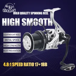 Lizard Fishing Surf Spinning Reel with Silver Design Sea Rod Casting Reel Shallow Spool Big Surf 14000 Size Carp Fishing Reel