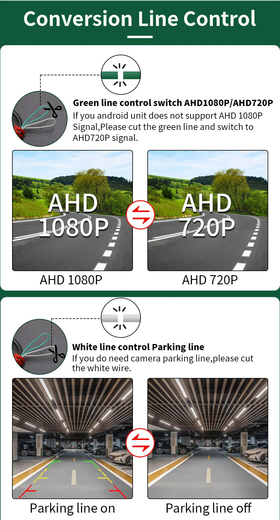 170 ° AHD 1080P Fahrzeug-Rückfahrkamera für Volkswagen Golf Passat B7 B6 Tiguan Jetta MK6 Audi A3 A4 A5 Q5 A6 – Detail 5