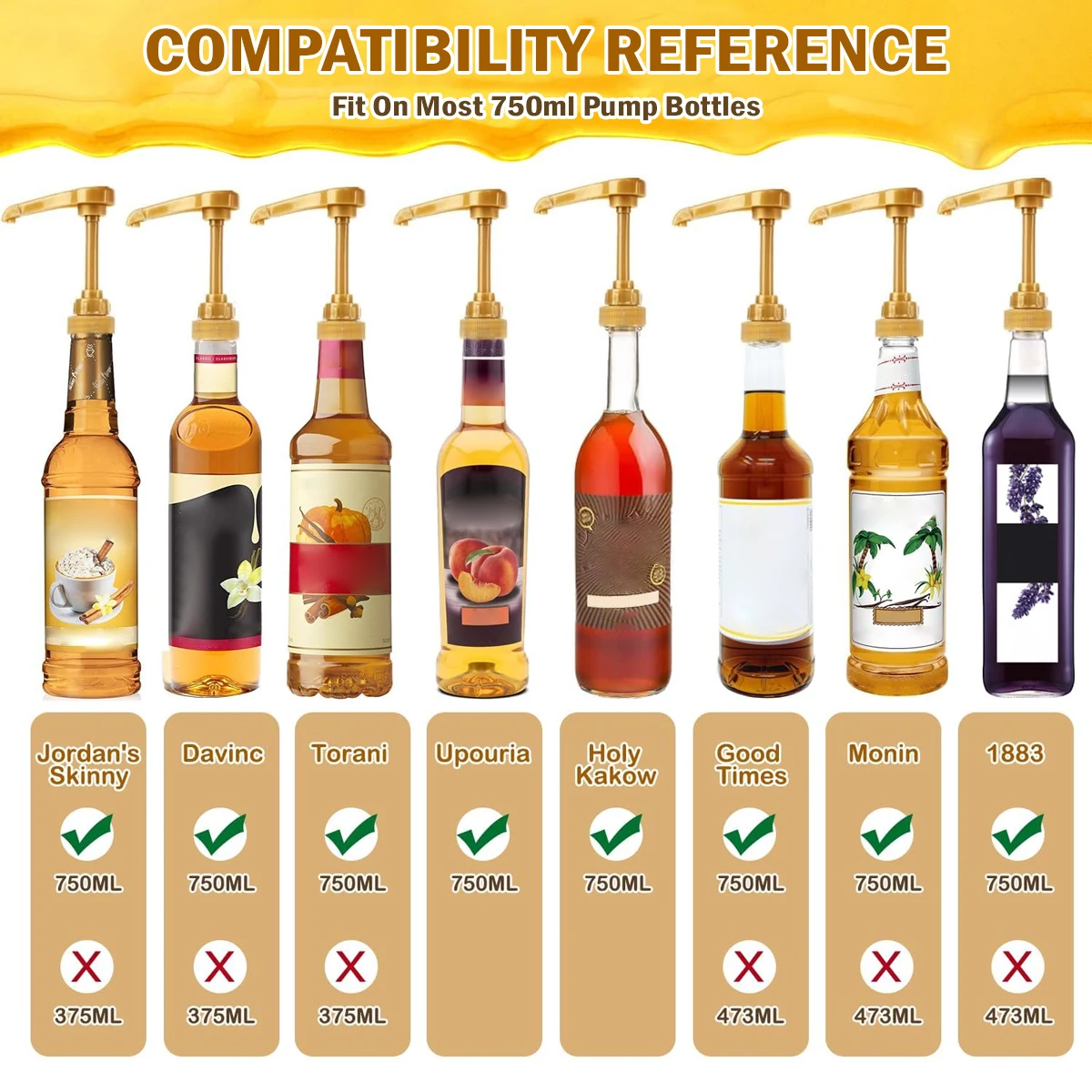 Leeseph – pompe à sirop de café, distributeur de pompe à sirop d'or pour bouteille de sirop de 750ml