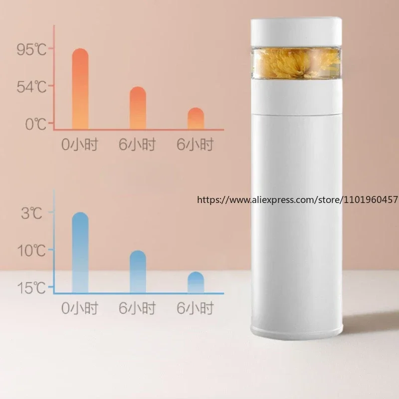 304 Inner Insulated Cup Intelligent Tea Water Separation Stainless Steel High-end Office Tea Making Cup