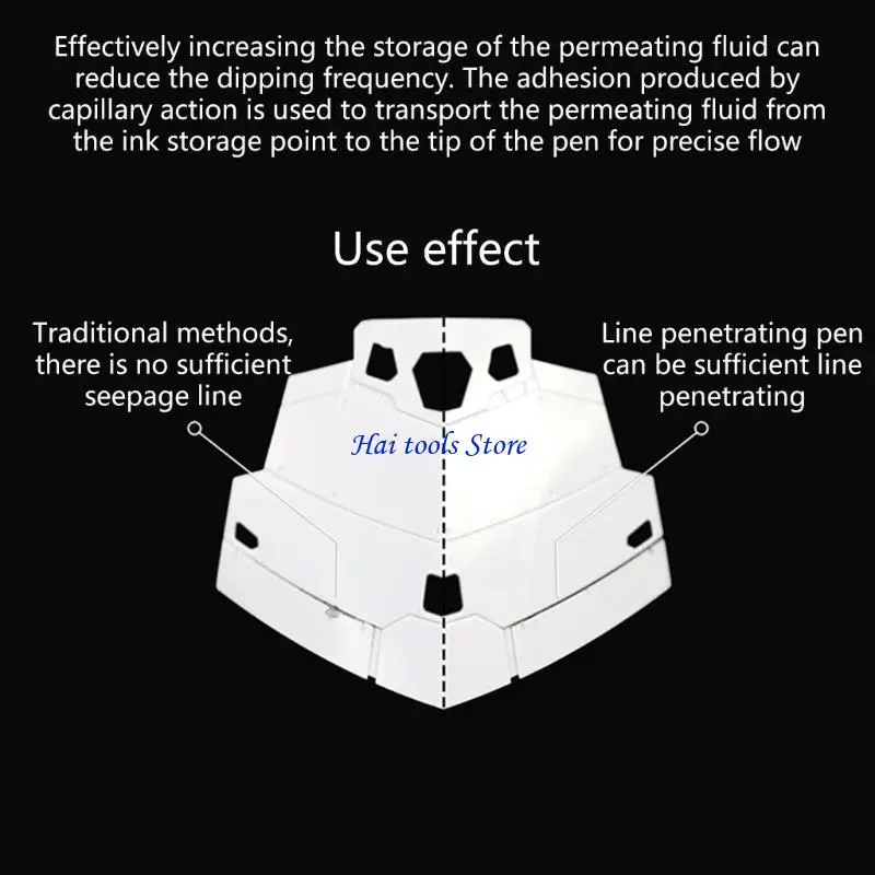 X37E Seepage Liquid Fluorescence Old Stain Cleaning Solution Model Tool Model
