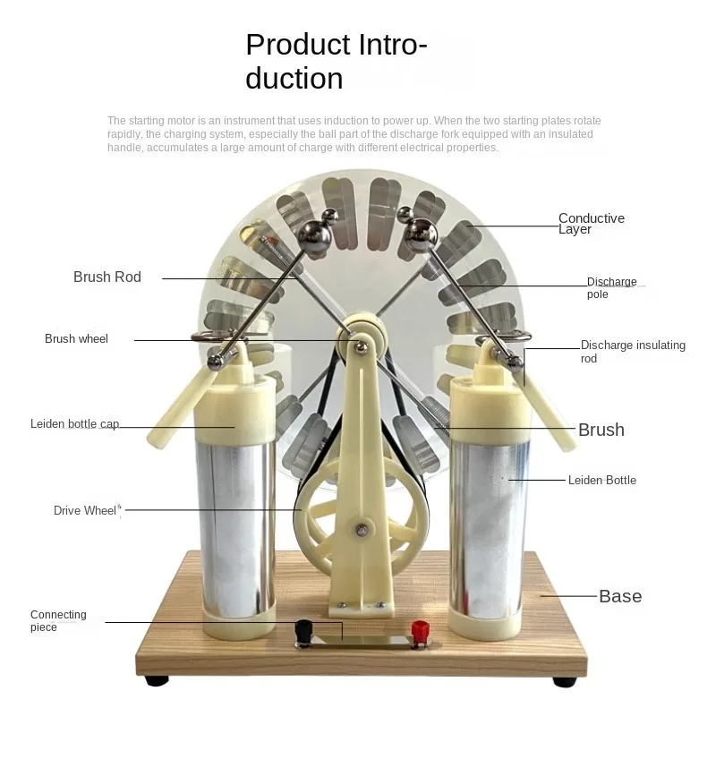 J23008 Electrostatic Induction Motor Electrostatic Experiment Demonstration Vickers Motor Physics Experiment Teaching Instrument