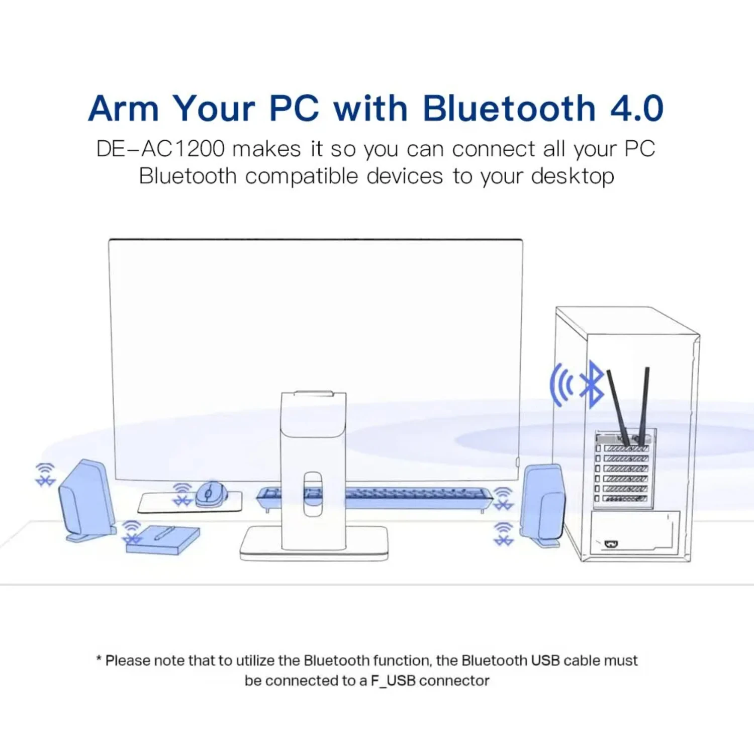 

AC1200 Wi-Fi адаптер Bluetooth двухдиапазонный 2,4 ГГц/5 ГГц PCIE чип беспроводной сетевой карты для настольного компьютера для Windows7/10/11