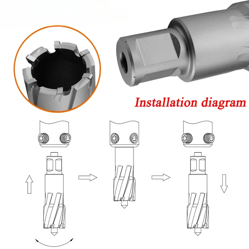 18-65mm x 100mm Carbide Annular Cutter. 23x100mm T.C.T Metal Drill Bit. TCT Hollow Drill.100mm Metal Hole Saw For Magnetic Drill