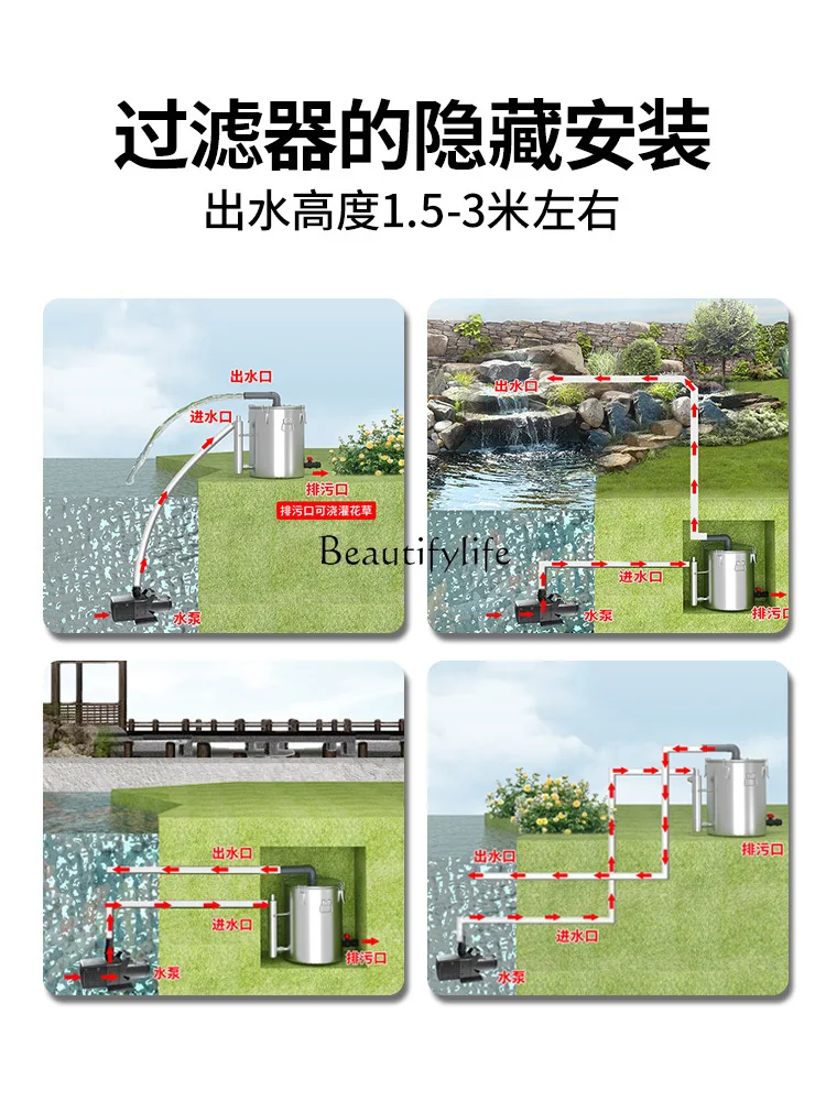 Fish Pond Filter Water Circulation System Pool Filtration Purification Device Stainless Steel Water Purification Filter VAT