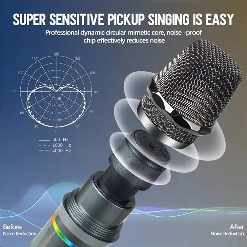 B03B-Wireless Microphone UHF Fixed Frequency 2 Channels Handheld Mic Micphone For Party Karaoke Professional Church Meeting