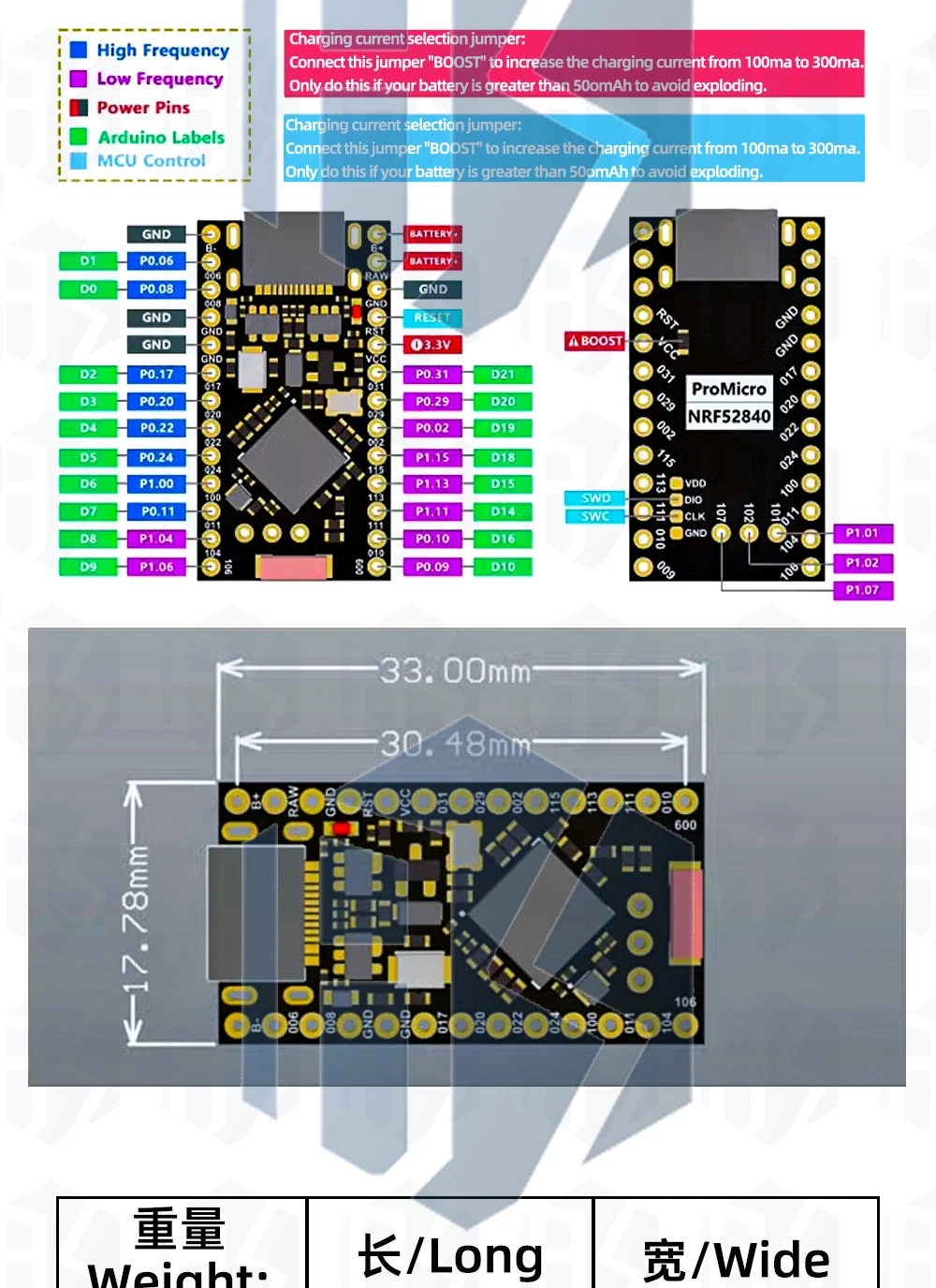 1~20 Stück NRF52840 Super-Mini-Entwicklungsboard, kompatibel mit Nice!Nano V2.0 Bluetooth-Lademanagement Pro Micro NRF52840 – Detail 11