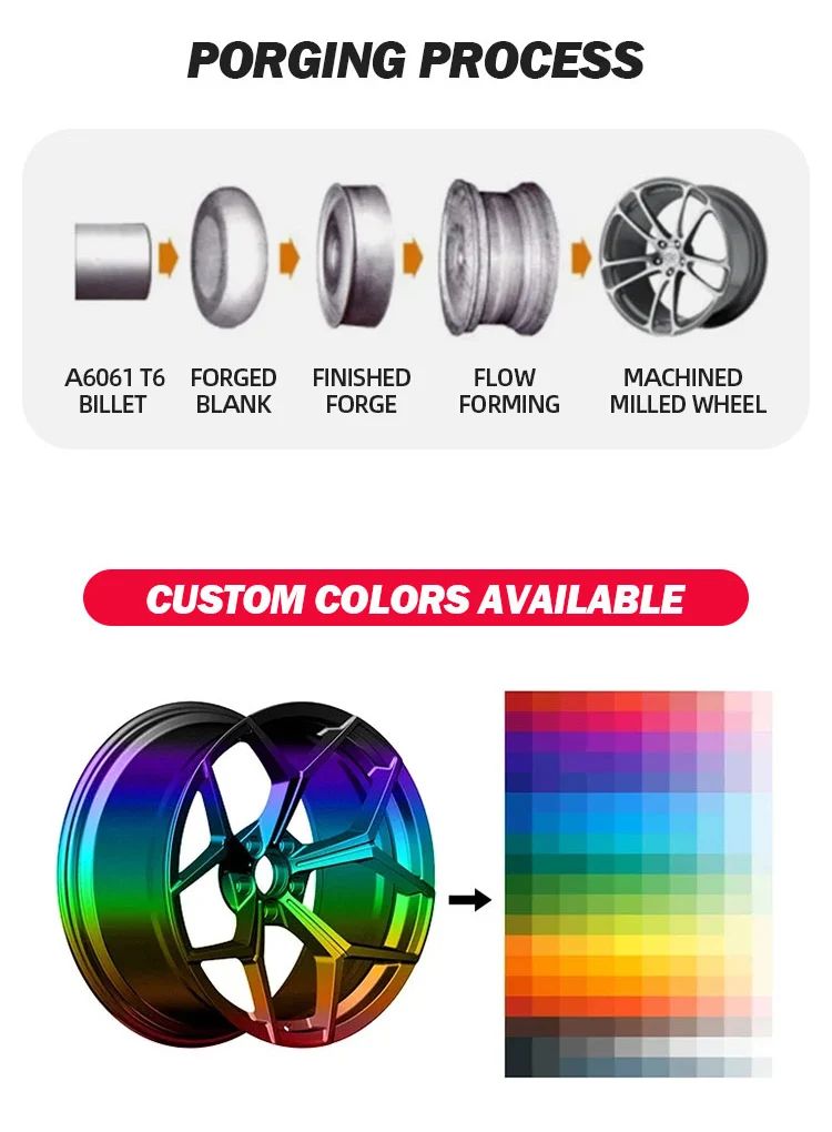 Discover stylish aluminum alloy wheels that enhance your vehicles value Wheel Rims