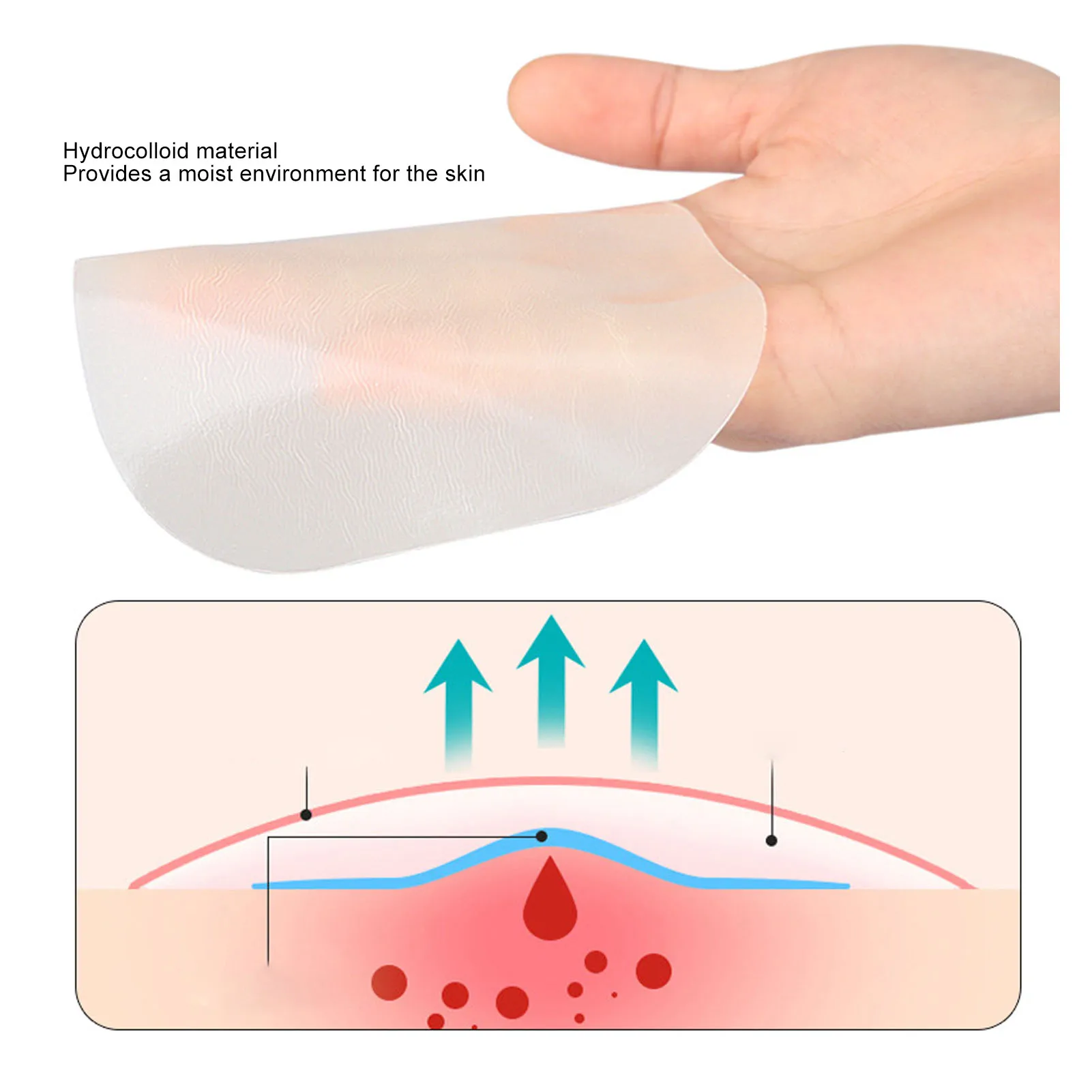 4Pcs Hydrocolloid Dressing Pads Self Adhesive Cuttable Scar Cover Patches for Tattoo Wounds Thin Hydrocolloid Adhesive Bandage