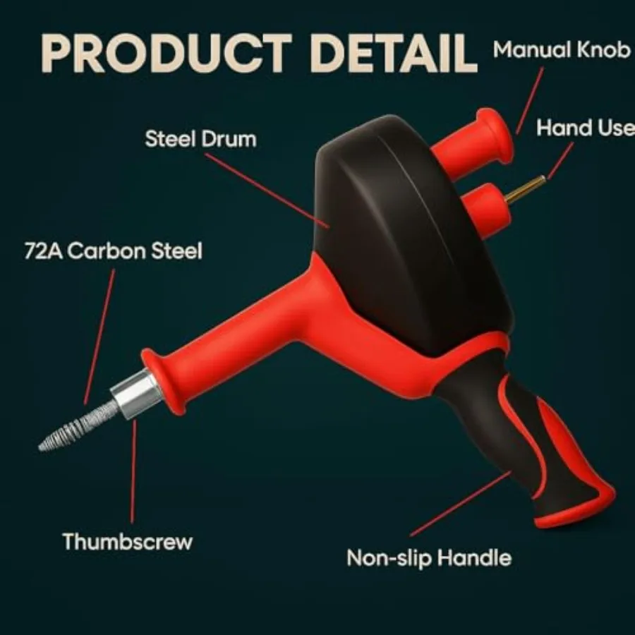 description