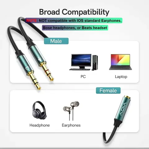 Hörlurssplitter för datoruttag 3,5 mm hona TRRS till 2 hane TRS ljudadapterkablar för spelheadset PC telefon bärbar dator etc. 6 best sales jack-splitter - №1