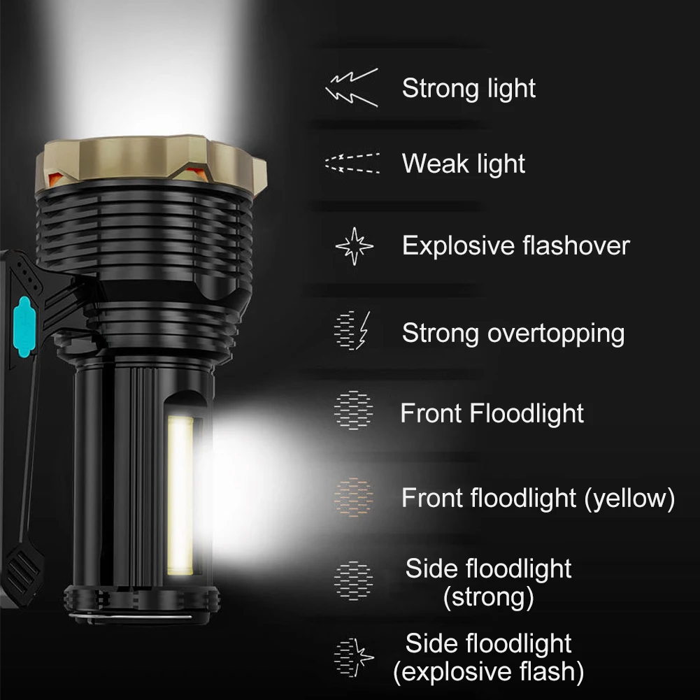 Linterna LED de alta potencia, potente linterna recargable por USB, lámpara portátil de mano para exteriores, batería integrada, COB, 8 modos