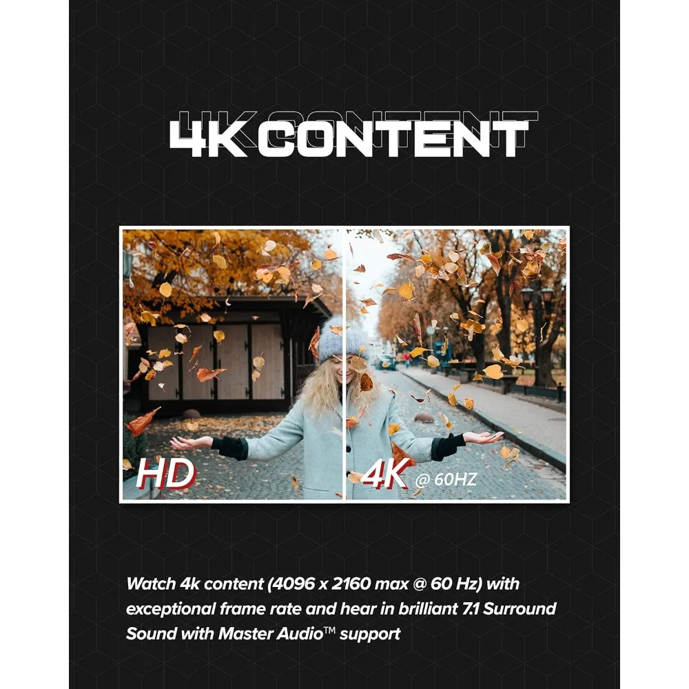 Radeon HD 7750 2GB GDDR5 – 4K Resolution Support Graphics Card –AMD Eyefinity 2.0 –  for Gaming PC