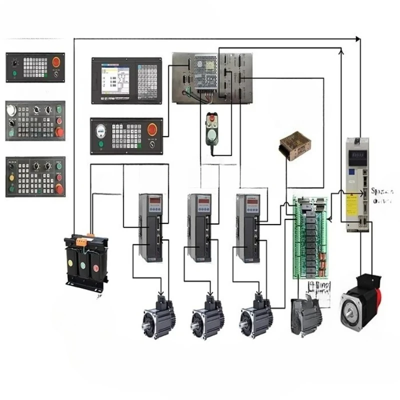

4-Axis CNC controller okuma NEWKer CNC milling control system supported by PLC computer control