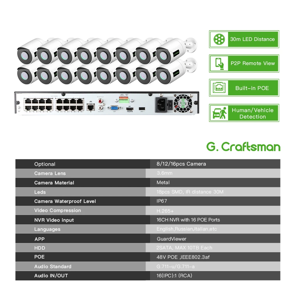 G.Craftsman Sony 4K POE Suite System IP Камера 8MP 20FPS Охрана замкнутого телевидения Обнаружение транспортных средств Аудио - мониторинг Видеозащита UNI