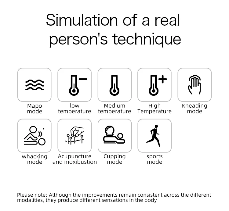 آلة التدليك الرائجة للآلة