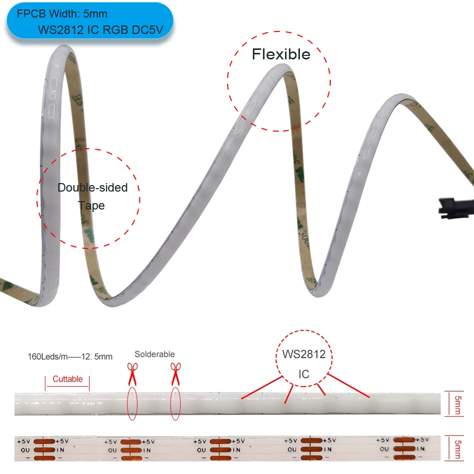 Pasek COB LED światło WS2812B IC RGB D5V o szerokości 5mm WS2812 indywidualnie adresowalne elastyczne taśma oświetleniowa o wysokiej gęstości 160