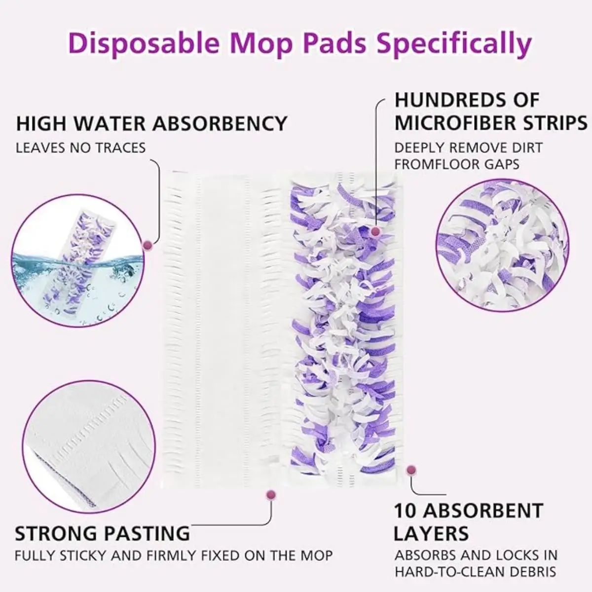 5/10 Pack Disposable Mopping Pads Refills for Swiffer PowerMop Multi-Surface Mop, Spray Clean Pads Replacement