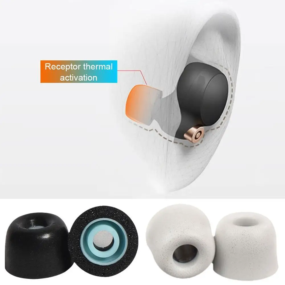 

1pair Earplug Replacement For Sony WF-1000XM5 Memory Foam L M S Size Ear Tips Noise Canceling Foam Eartips Ear Plug Professional