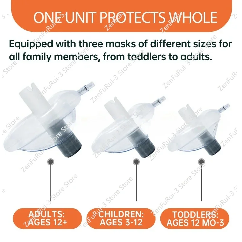 Automatic Choking Rescue Anti Choking Device Aiway Throat Obstruction Blockage Removal Manual Suction Emergency