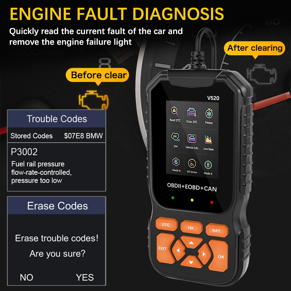 قارئ رمز النظافة DTC للسيارات، نظام محرك السيارات، أداة تشخيص السيارة الاحترافية خالية من العمر obd2 #4