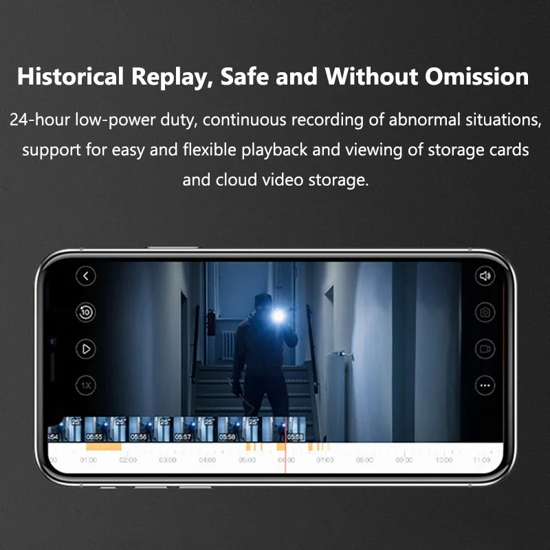 

4,3-дюймовый Wi-Fi Tuya умный видеодомофон 1080P двусторонний голосовой домофон дверной глаз камера домашней безопасности видео дверной звонок ночного видения