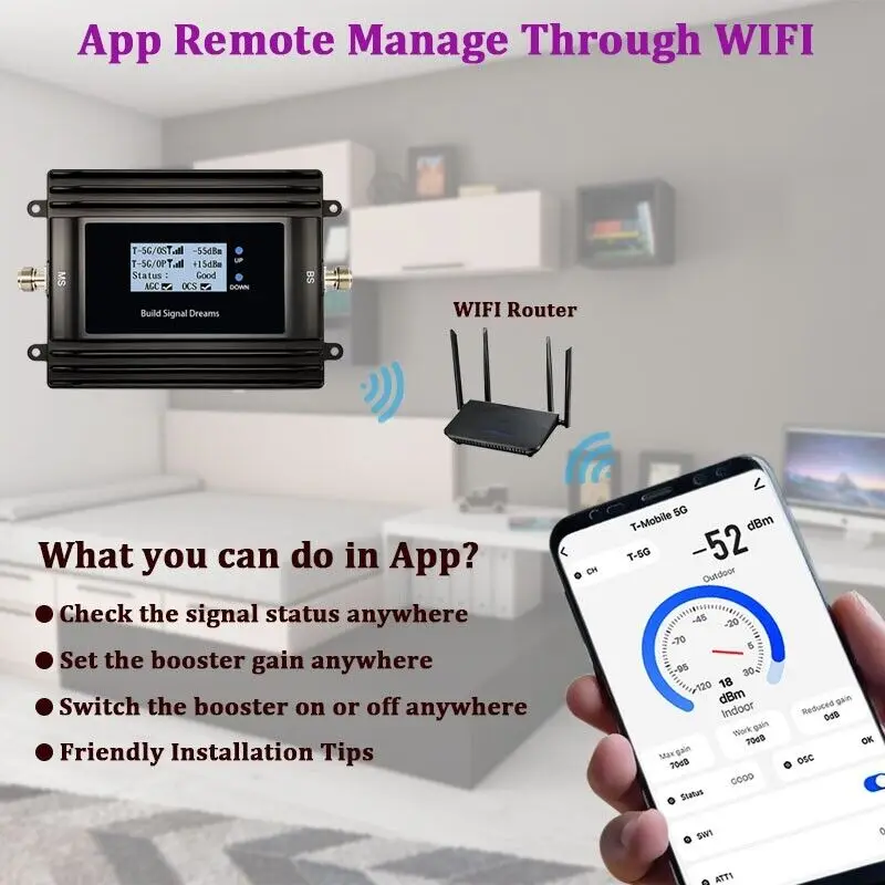 4G 5G إشارة الداعم B71/N71 600Mhz مكرر الخلوية لهوائي T-Mobile 5G 75dB كسب مراقبة التطبيق