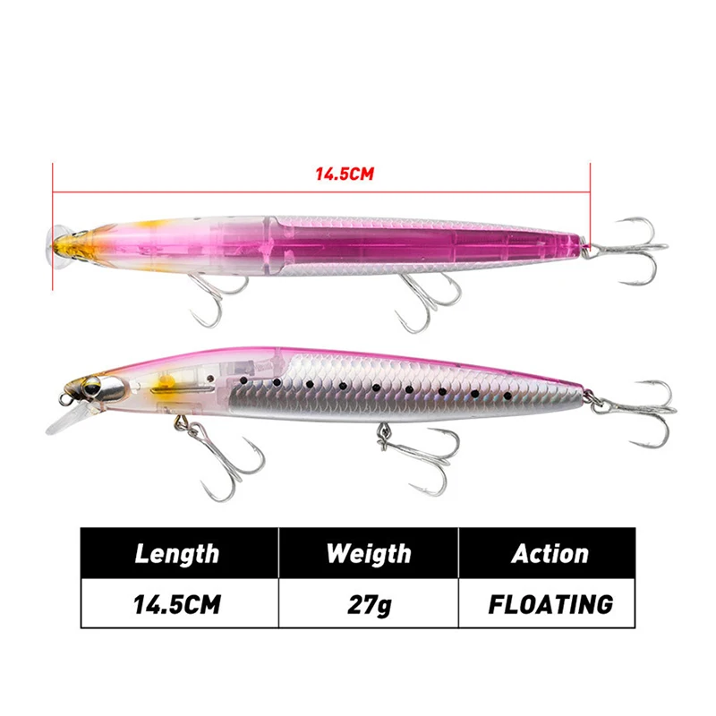 1PCS Fishing Lure Long Casting Stickbait 145mm 27g Floating Minnow with Flash Blade Fishing Bait Seabass High Quality Gear Pesca