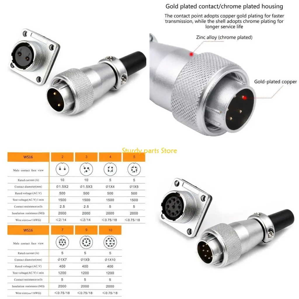 97QC Industrial Tq+…