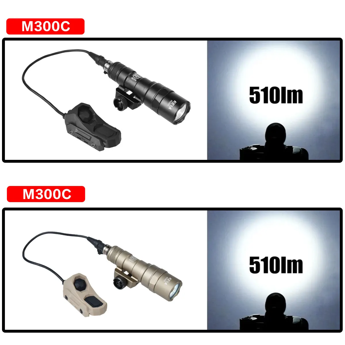 Surefire M300 M600 Taschenlampe mit AXON Dual-Funktions-Ferndruckschalter, passend für 20 mm Picatinny-Schiene, MK KEYMOD Aluminium-Licht – Detail 3