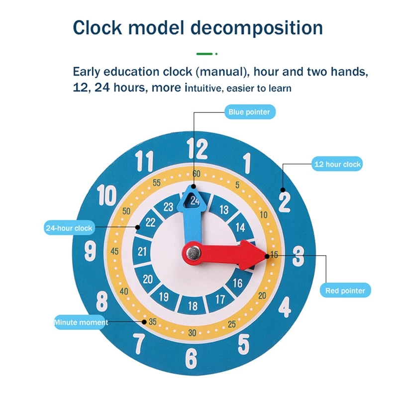 Wooden Early Education Children's Addition Subtraction Counting Toys Primary School Clock Model Teaching Aid