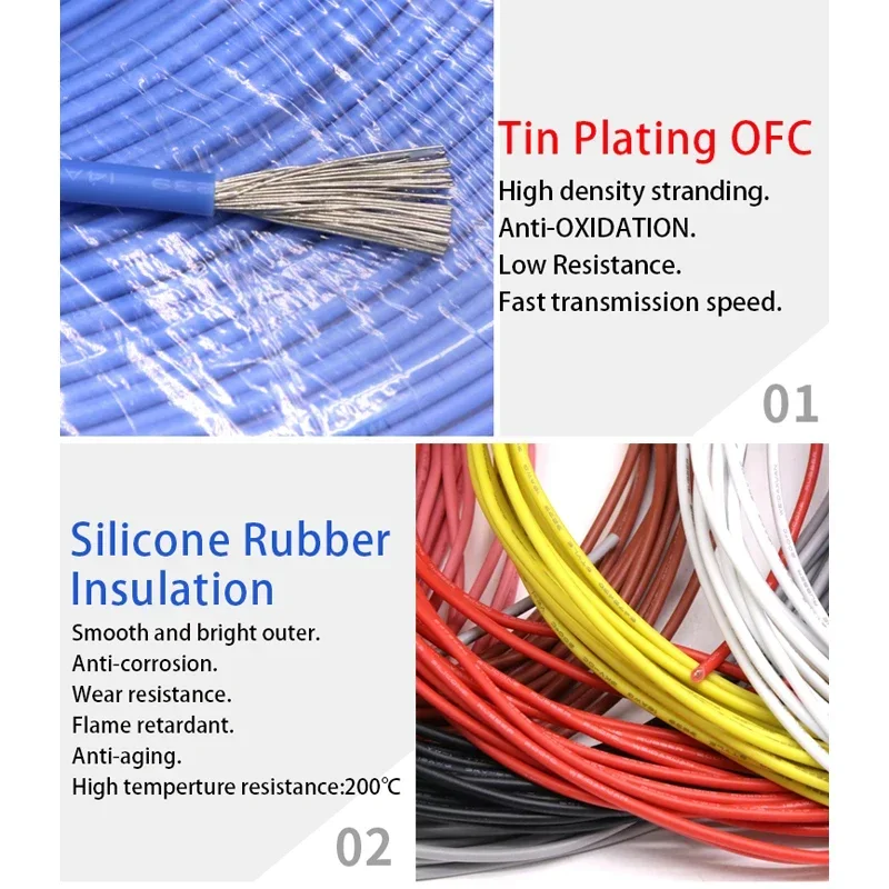 2M/5M UL3239 Silicone Wire Tinned Copper 32 30 28 26 24 22 20 18 16 14 12 10 8 AWG  3KV DIY LED Electronic Cable