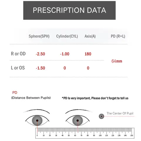 10 best sales musik - №5