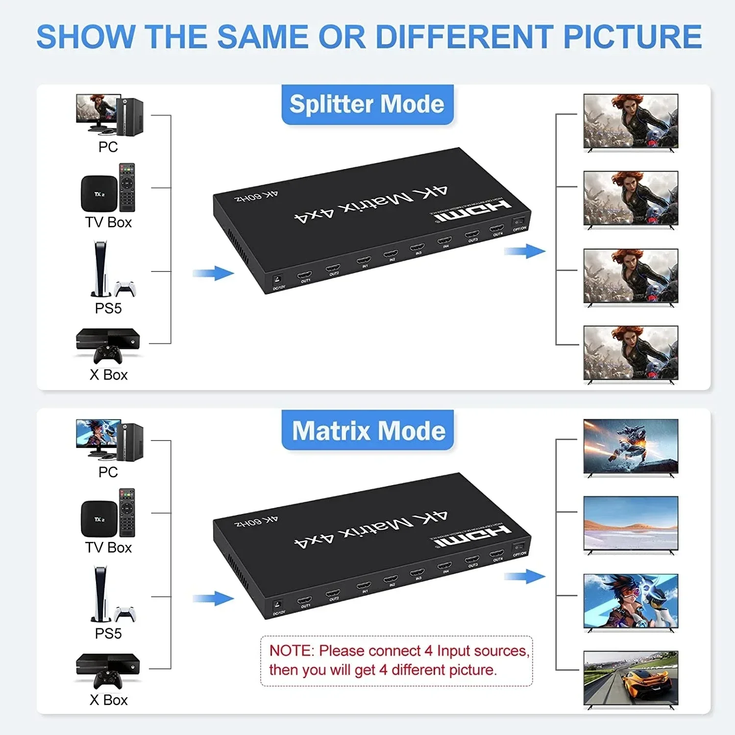 HDMI 매트릭스 스위치 스플리터 비디오 신호 선택기 박스, RS232 제어, 4K 60Hz, 4 in 4 out HDMI2.0 매트릭스 스위처, HDCP2.2 EDID
