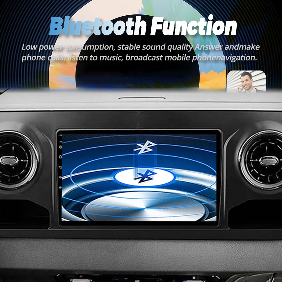 GPS di navigazione multimediale con schermo Android da 9 pollici per Mercedes 2016-2022 Benz Sprinter W906 Android Auto Carplay GPS autoradio