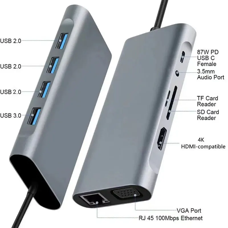 11 in 1 USB C ฮับแยกประเภท C เป็น4K ธันเดอร์โบลท์3 Docking สเตชันแล็ปท็อป PD 87W HDMI-compat Splitter สำหรับ MacBook Pro