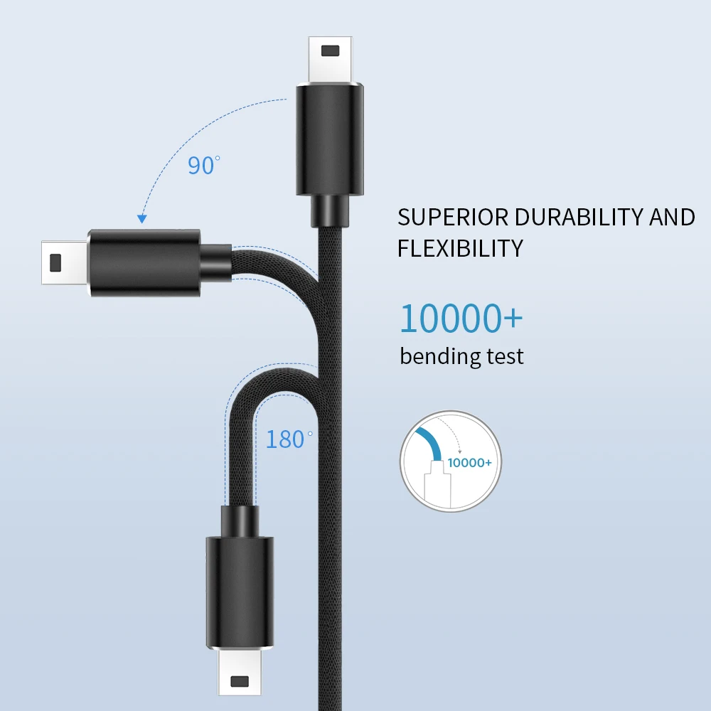 USB Type C To Mini USB Quick Charging Cable USB2.0 OTGMobile Phone Charger Data Transfer Cable For Samsung S20 Huawei Xiaomi
