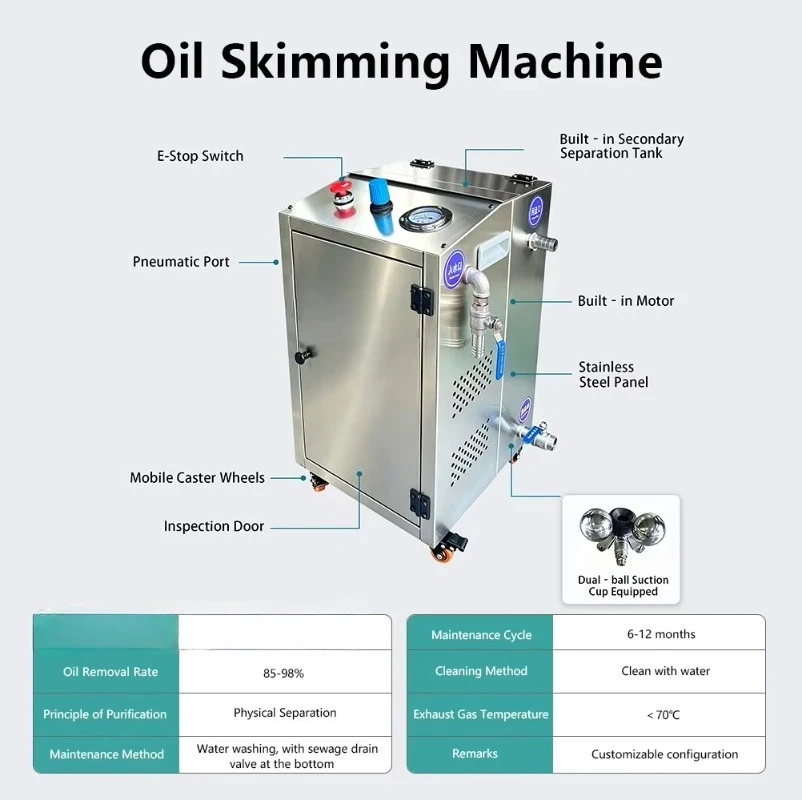 FM-500LB Floating Ball Oil Skimmer Oil Water Separator 1-500L/H for CNC Cutting Fluid Coolant Recycling Tramp Oil Removal
