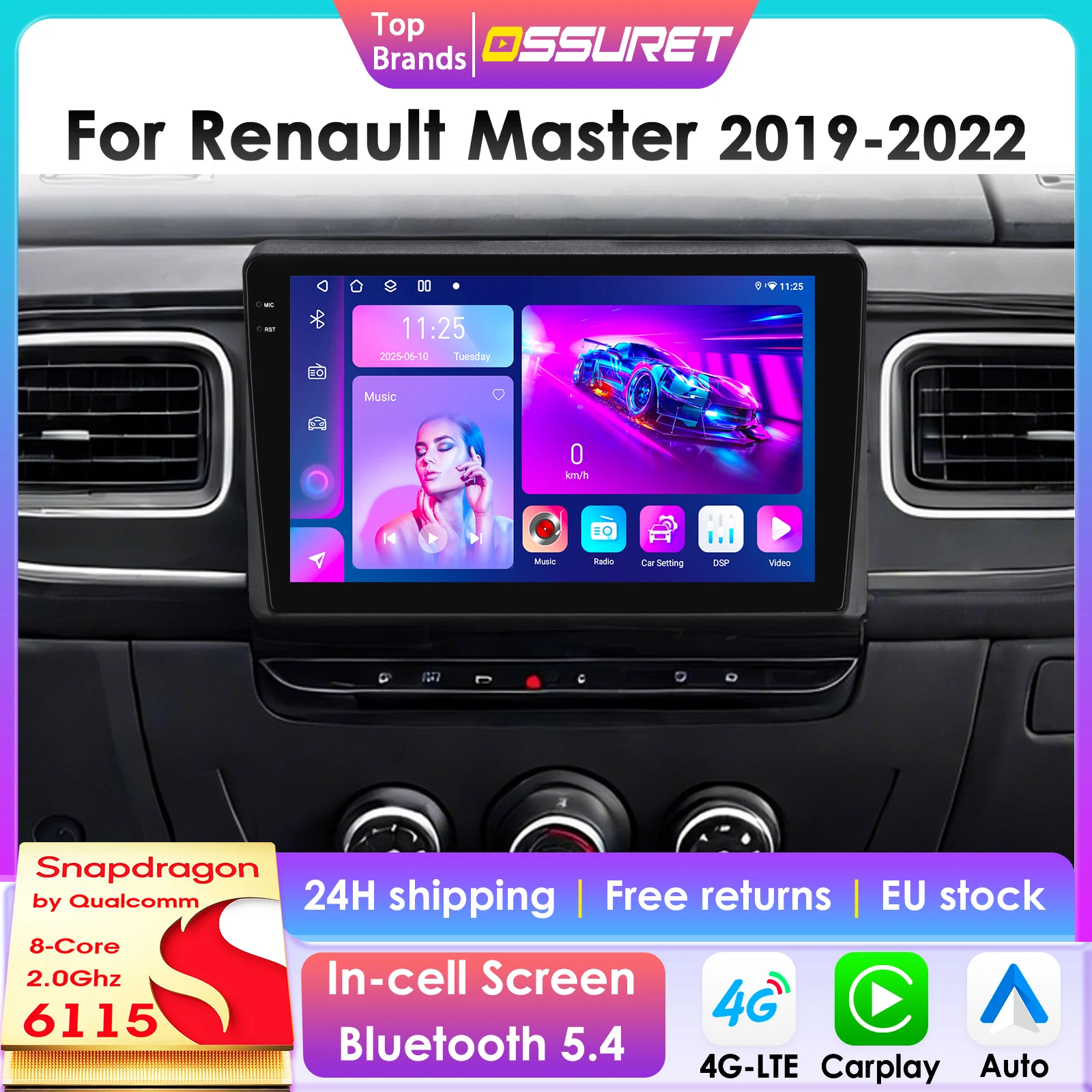 2Din 360-Grad-Kamera Carplay Android 14 Autoradio für Renault Master 2019-2022 Auto-Multimedia-Player Intelligenter Bildschirm Autoradio GPS