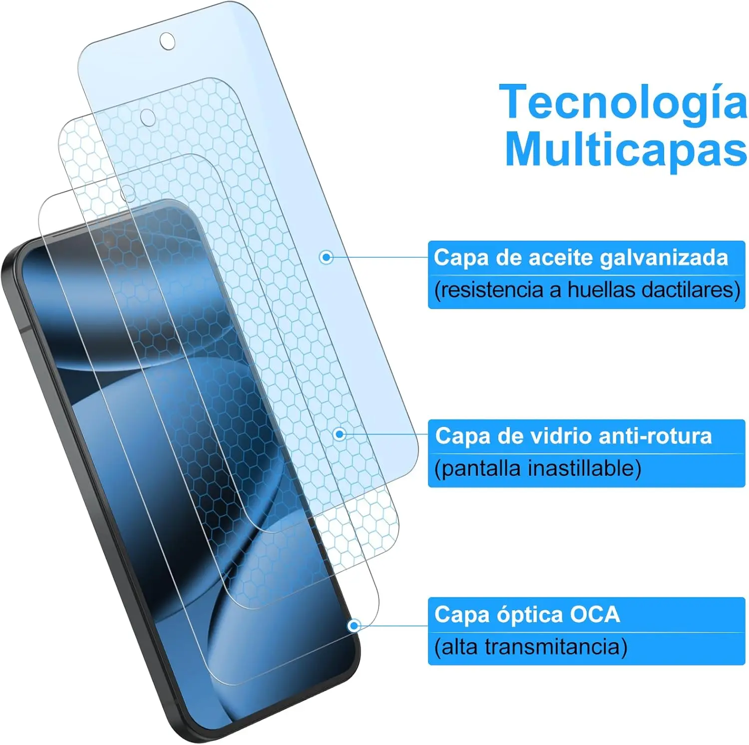2/4 قطعة واقي شاشة عالي الدقة لهاتف جوجل بيكسل 9/9 برو/بيكسل 10/10 برو 9H طبقة من الزجاج المقسى
