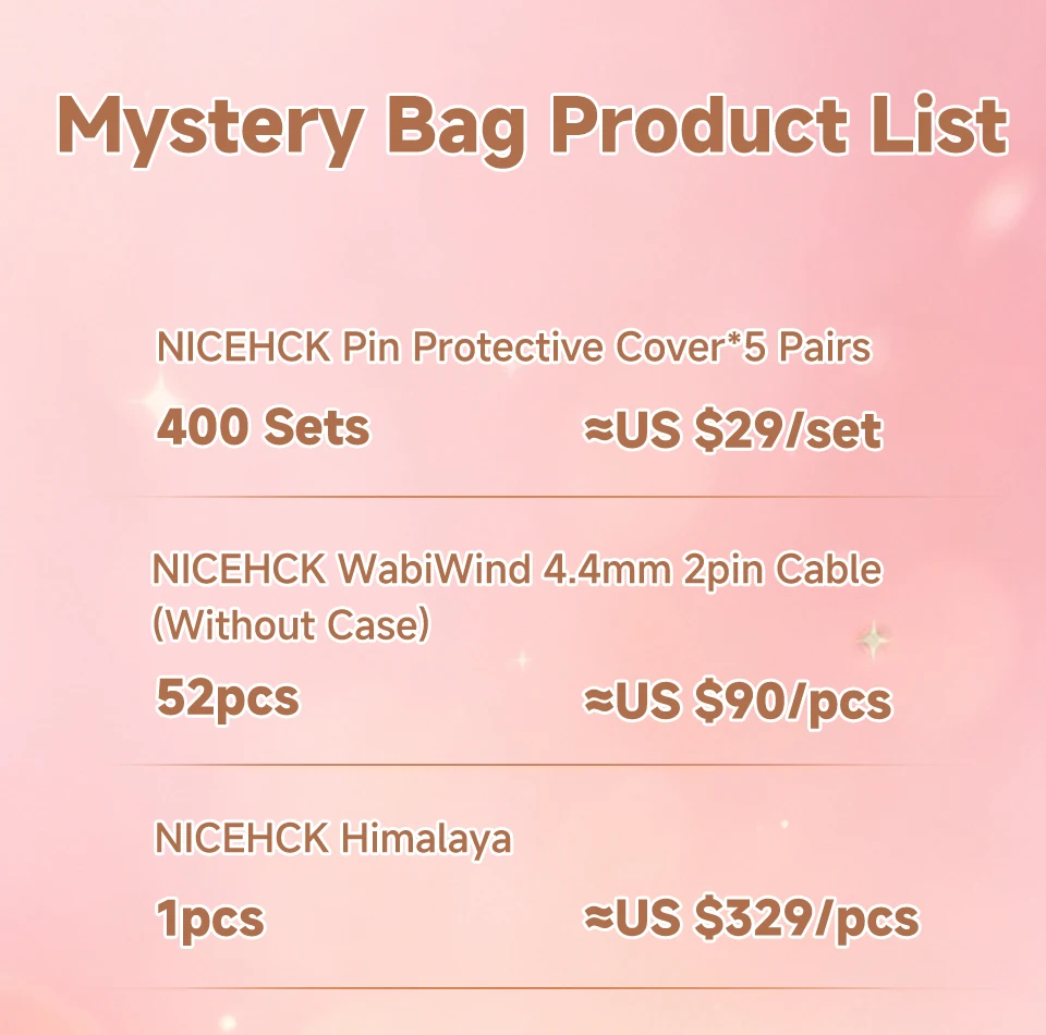 NICEHCK 2026 October Memorial Project Random Mystery Bag 2Pin Protector & Earphone Cable Limited Lucky Box Fukubukuro IEM