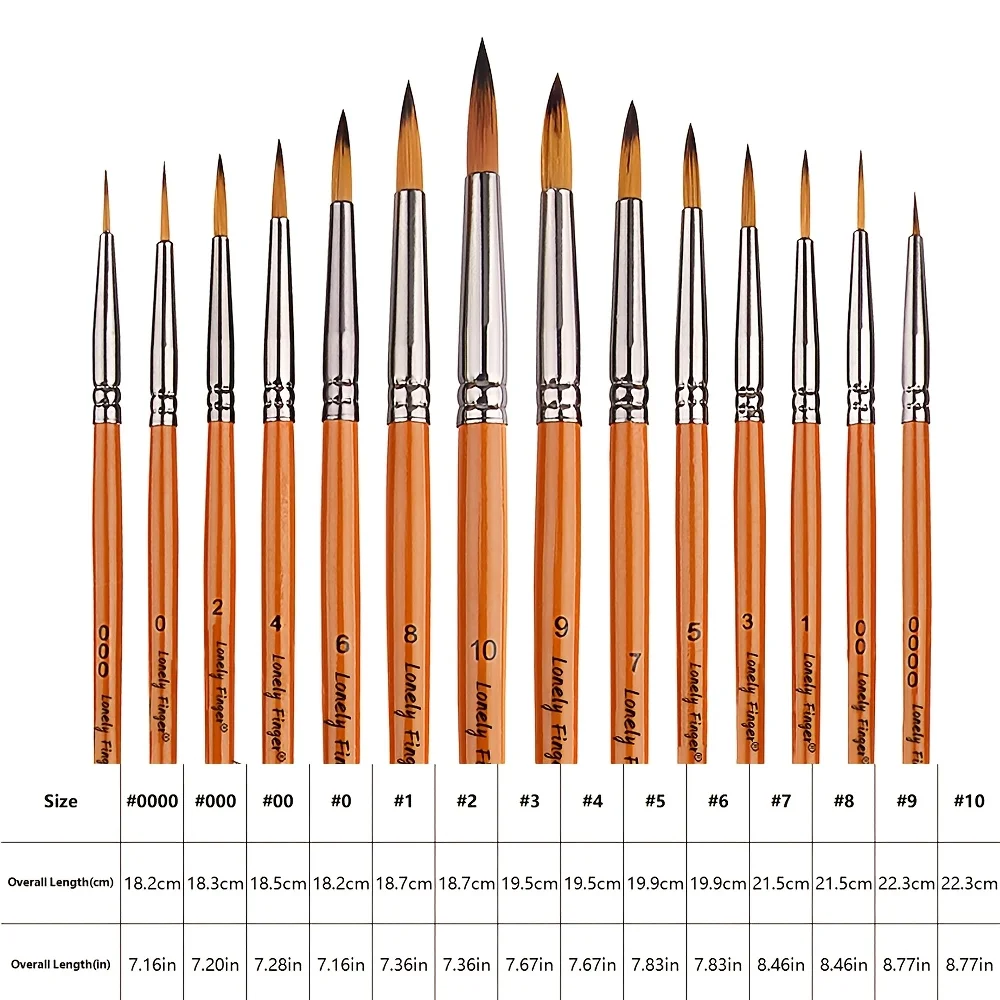 4/5/14pcs Professional Watercolor Paint Brush Set - Round Pointed Tip Nylon Hair for Acrylic, Watercolor Oil Painting, Body Pain